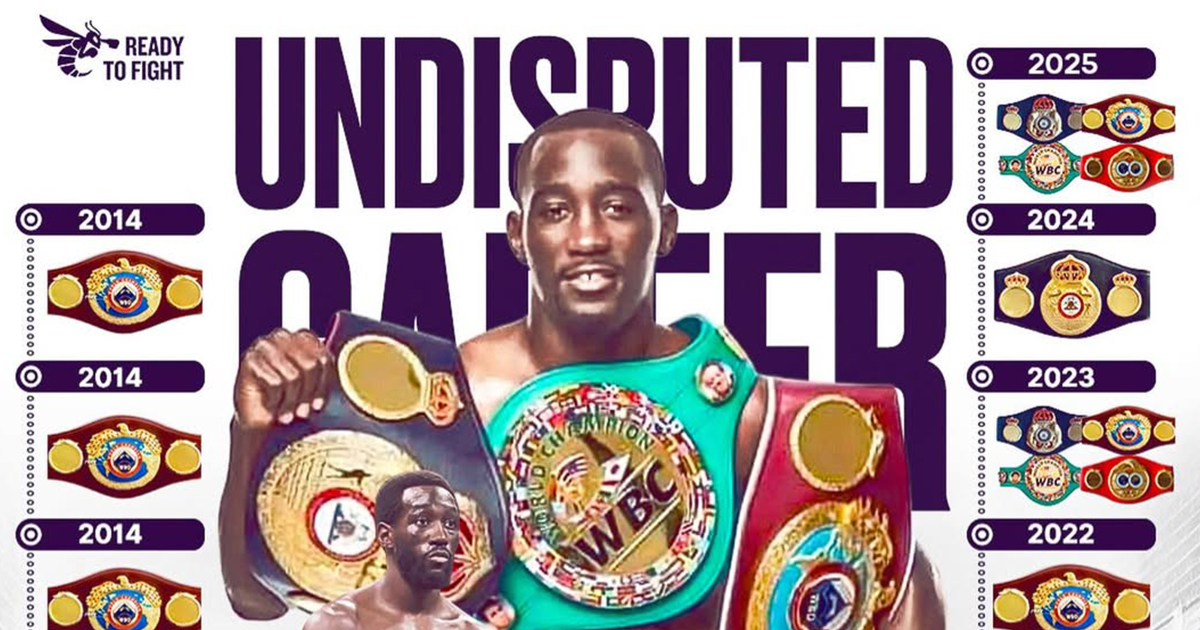 El gran Terence Crawford se retiró: lo más destacado de su carrera profesional