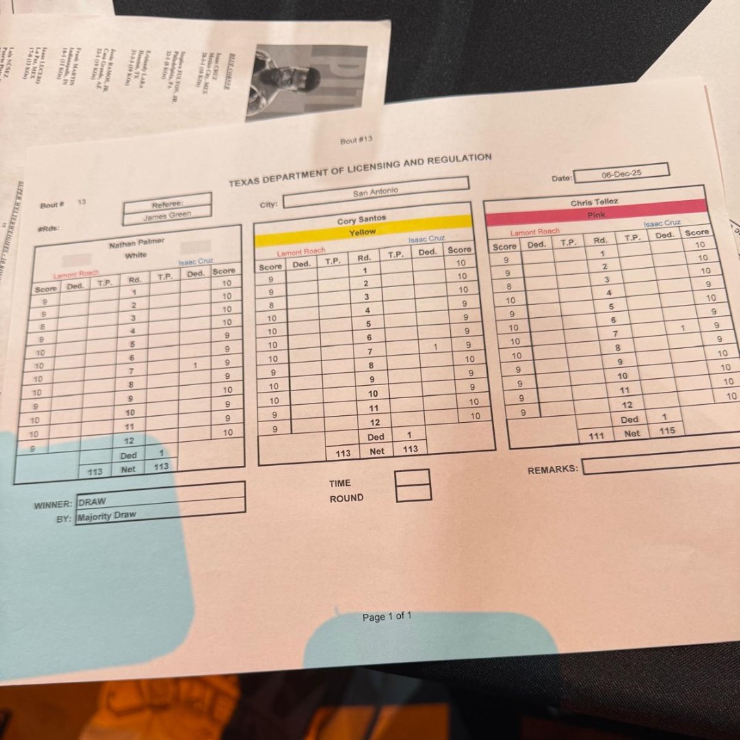Official Scorecards for Isaac Cruz vs Lamont Roach (PHOTO)