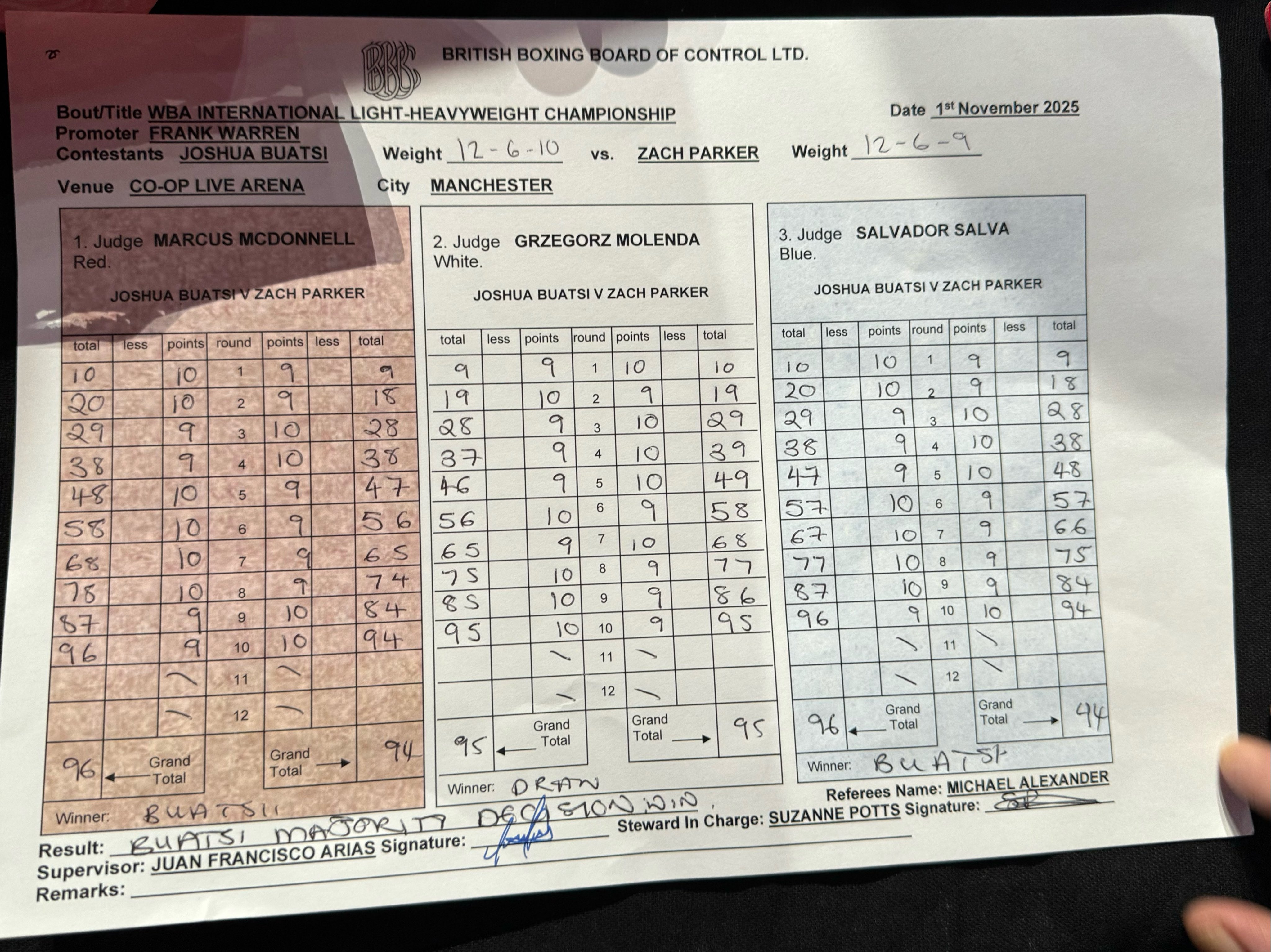 Official Scorecards for Joshua Buatsi vs. Zach Parker Released Official Scorecards for Joshua Buatsi vs. Zach Parker Released