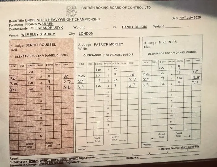 Усик – Дюбуа 2: суддівські записки (ФОТО) Усик – Дюбуа 2: суддівські записки (ФОТО)