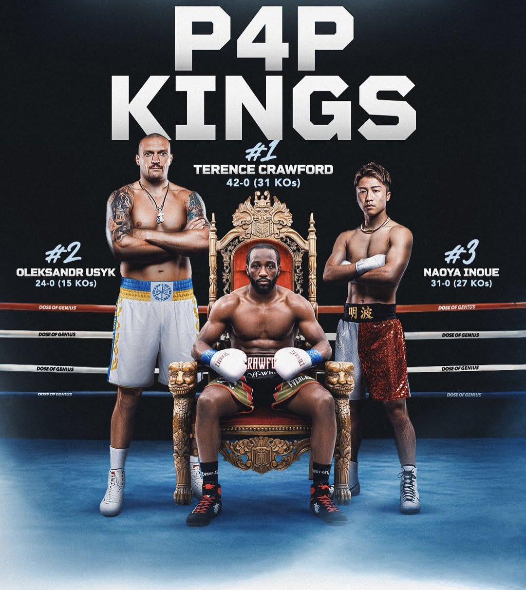 Di Bella sobre Usyk, Crawford e Inoue: “Entrarían en el top 3 de cualquier época” Di Bella sobre Usyk, Crawford e Inoue: “Entrarían en el top 3 de cualquier época”